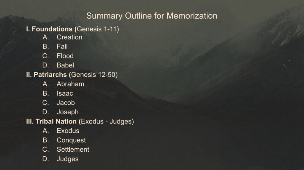 BTM Sections I - III for Memorization